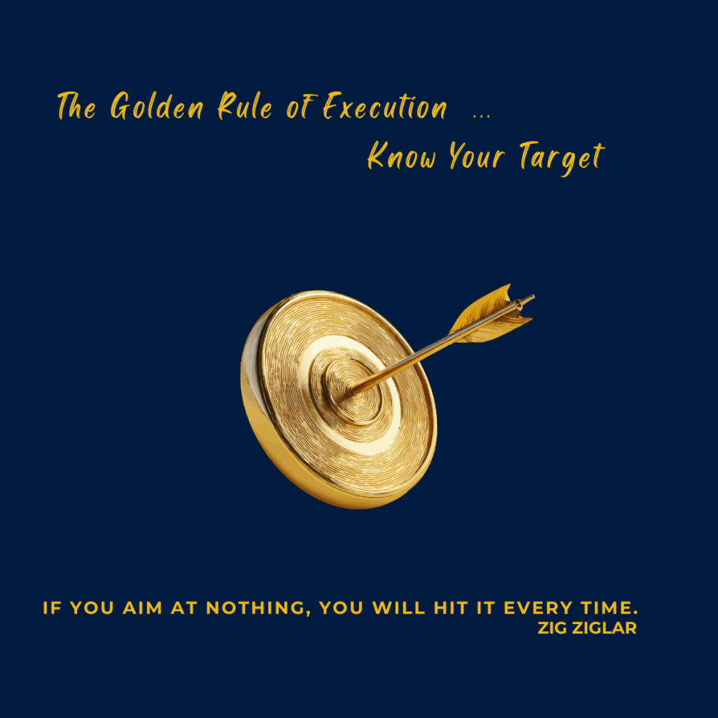 Driving Profit: Execution for the&nbsp;Win!